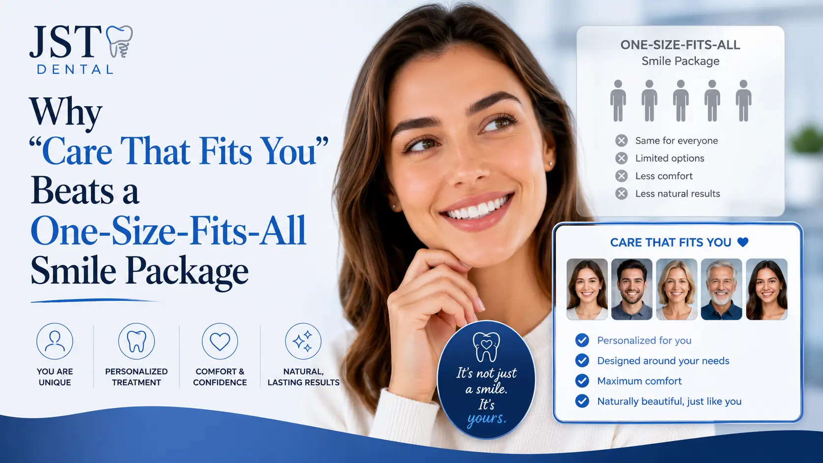 Personalised Dental Treatment in Turkey: Why Care That Fits You Beats Smile Packages
